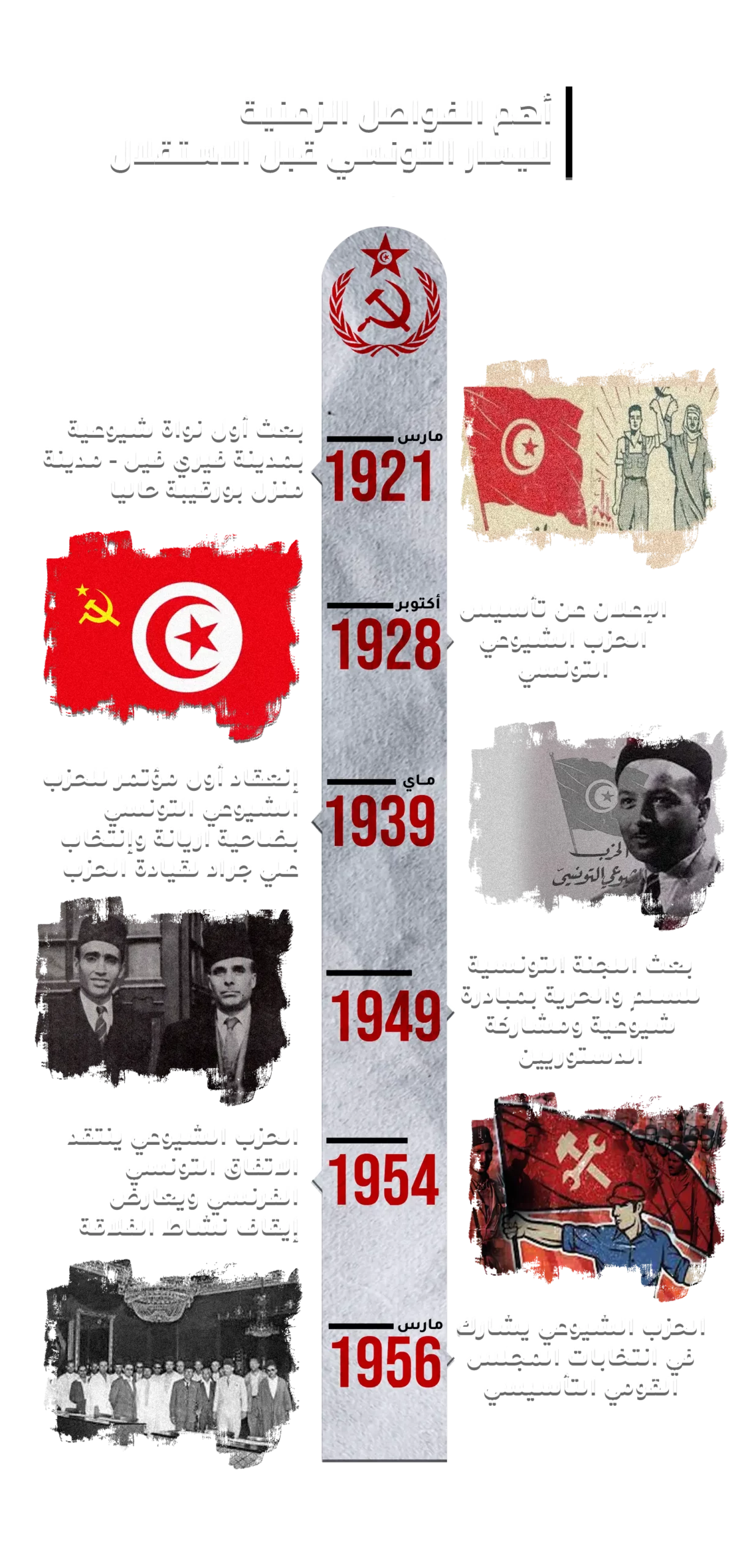قبل الاستقلال (1)