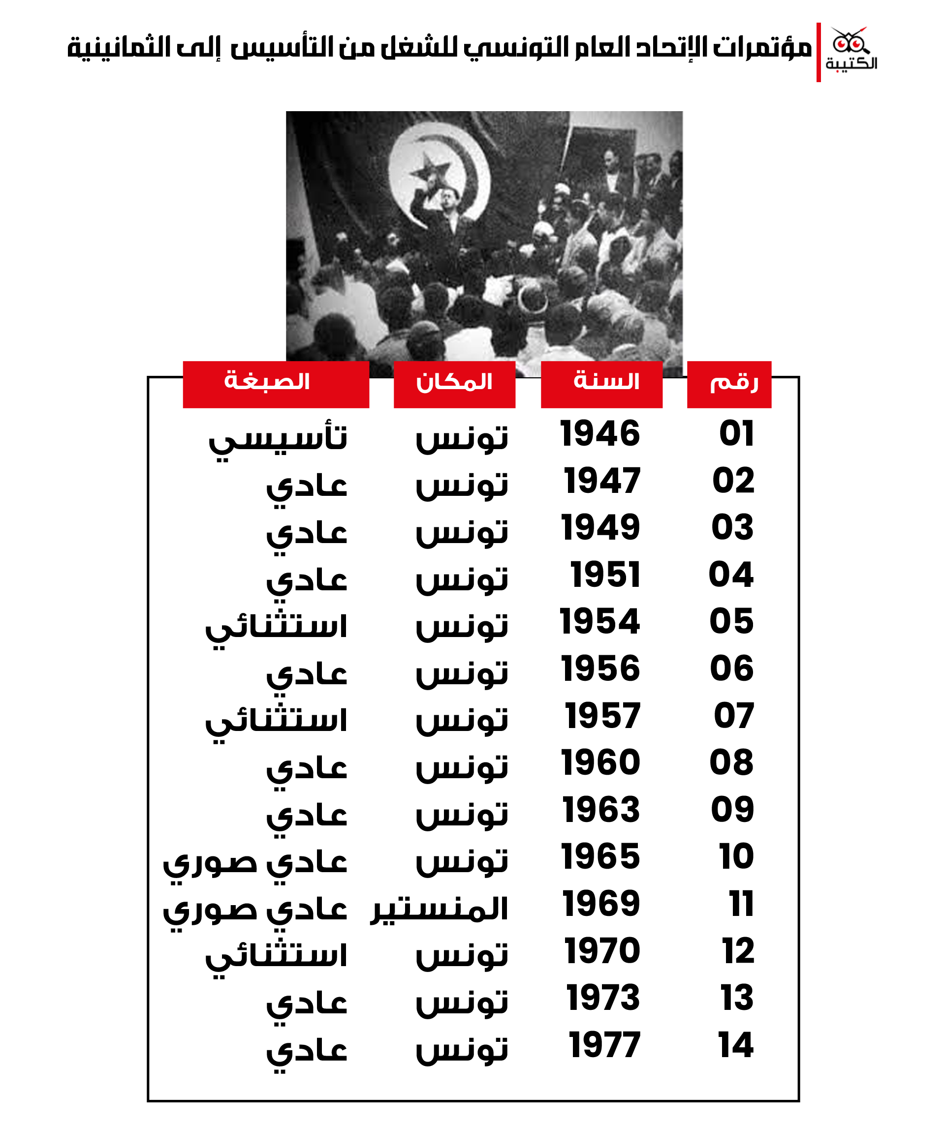 مؤتمرات1 mobile