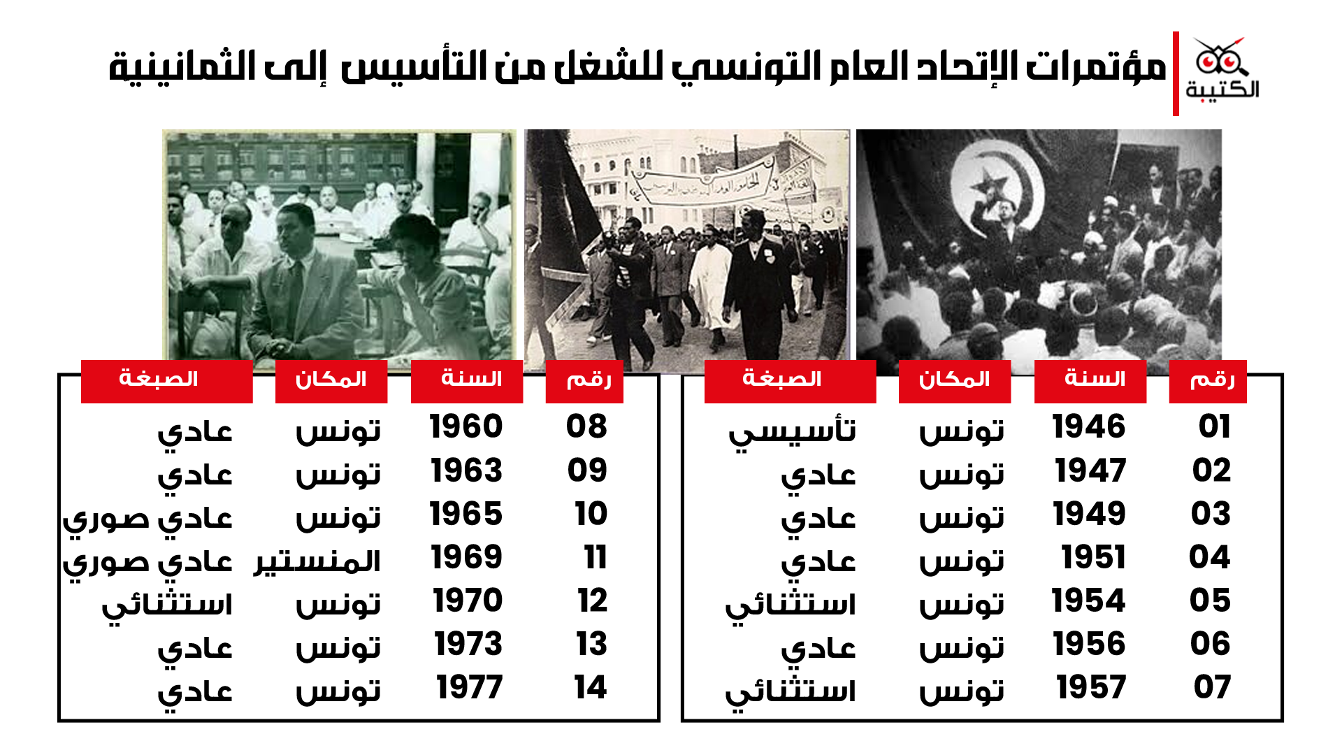 مؤتمرات1