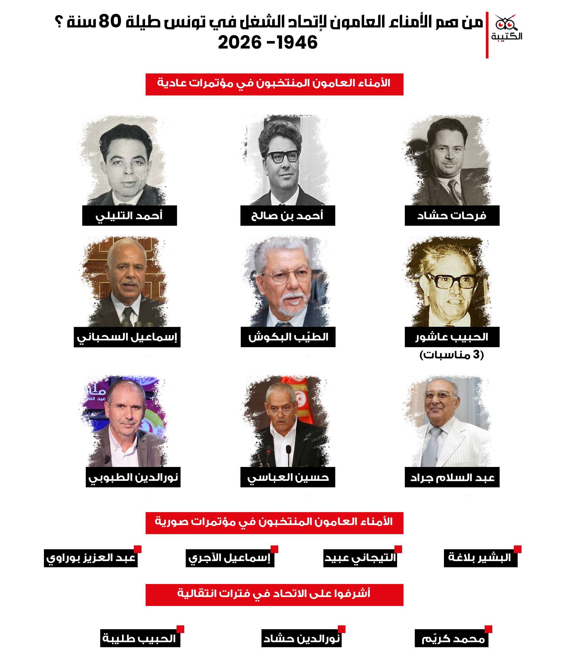 من هم الأمناء العامون