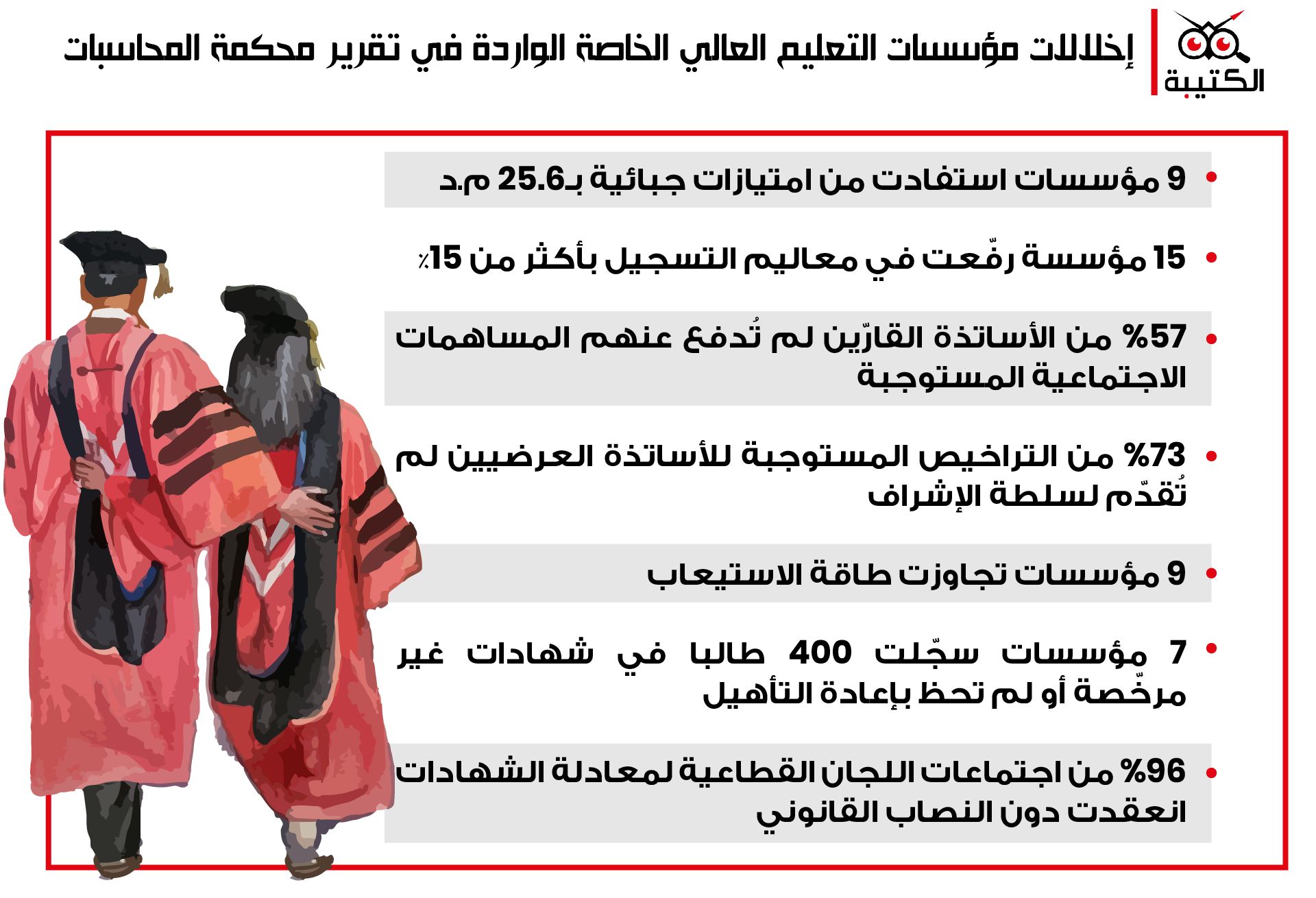 Artboard 1
