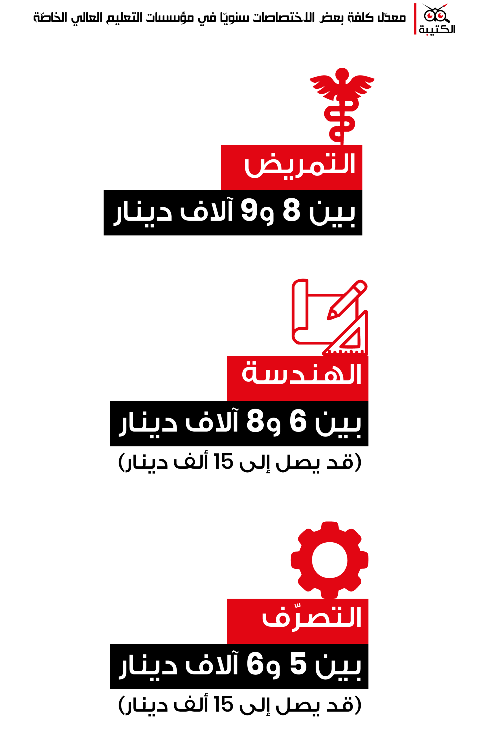 Artboard 2 copy 5